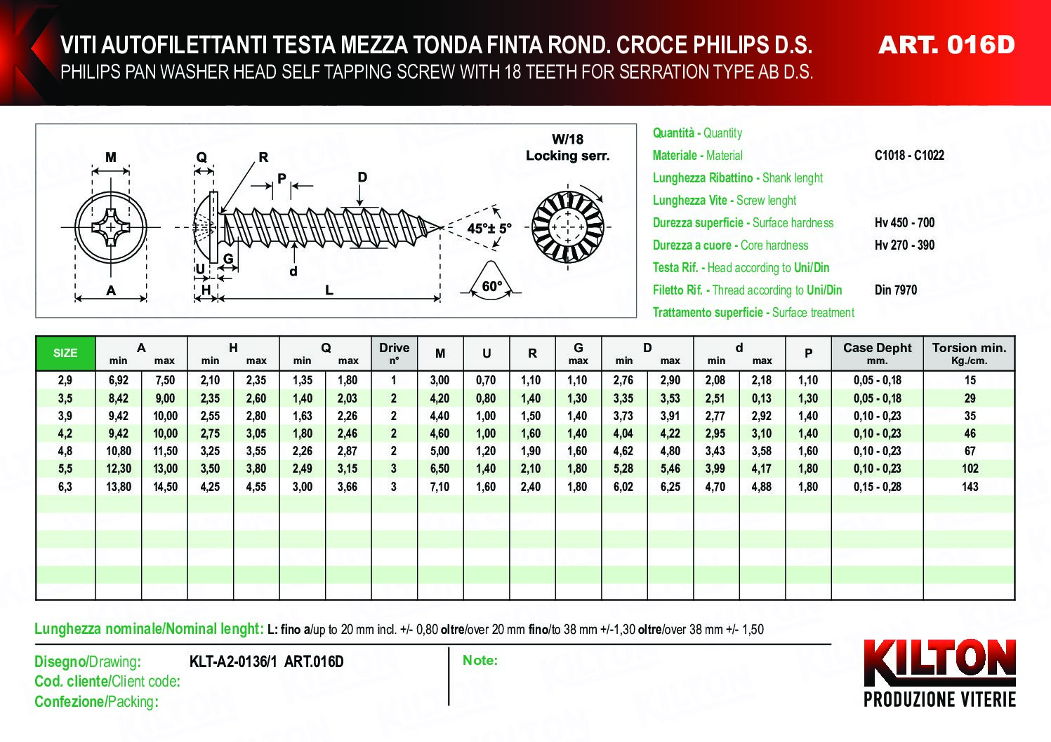 Self Tapping Screw Sizes Chart Atelier yuwa ciao jp